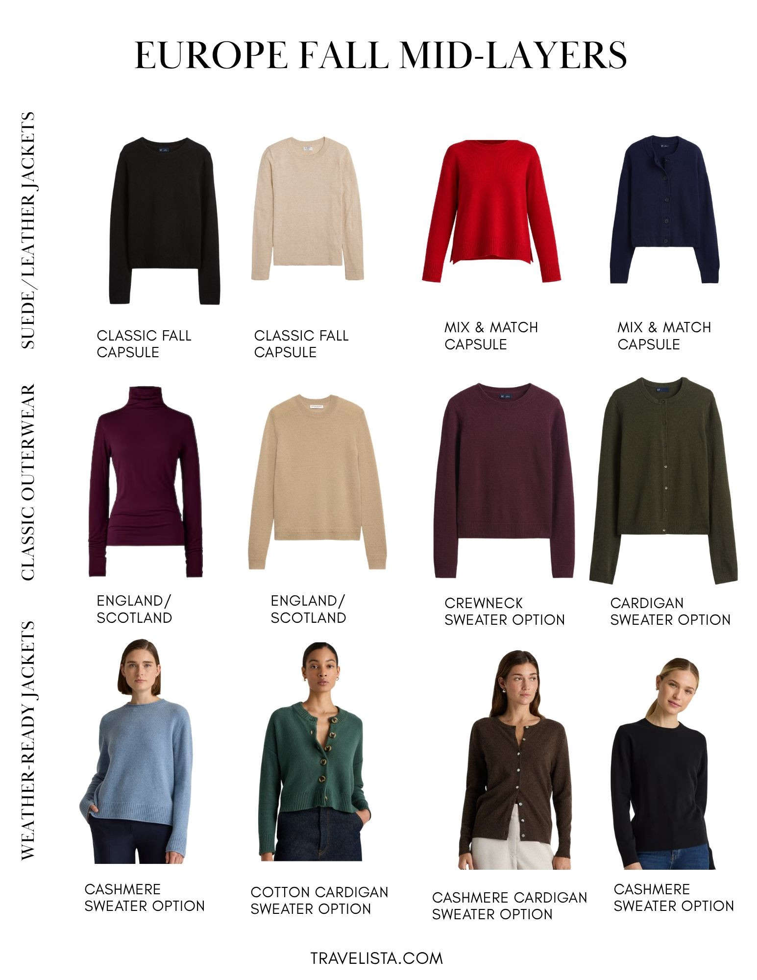 FALL EUROPE MID-LAYERS 🍂

Lightweight sweaters and cardigans for a fall Europe carry-on wardrobe — including the pieces featured in my Fall Europe Carry-On Packing Guide plus additional options.

For fall travel, I look for sweaters that add warmth without adding a lot of bulk. Think cashmere, merino and lightweight knits that can layer easily under a jacket or coat.

Shop the sweaters + cardigans here. 

 #LTKOver40 #LTKTravel