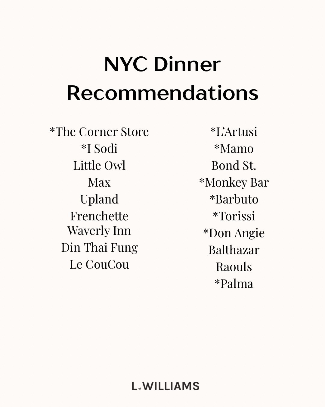 Most recommended nyc dinner spots!