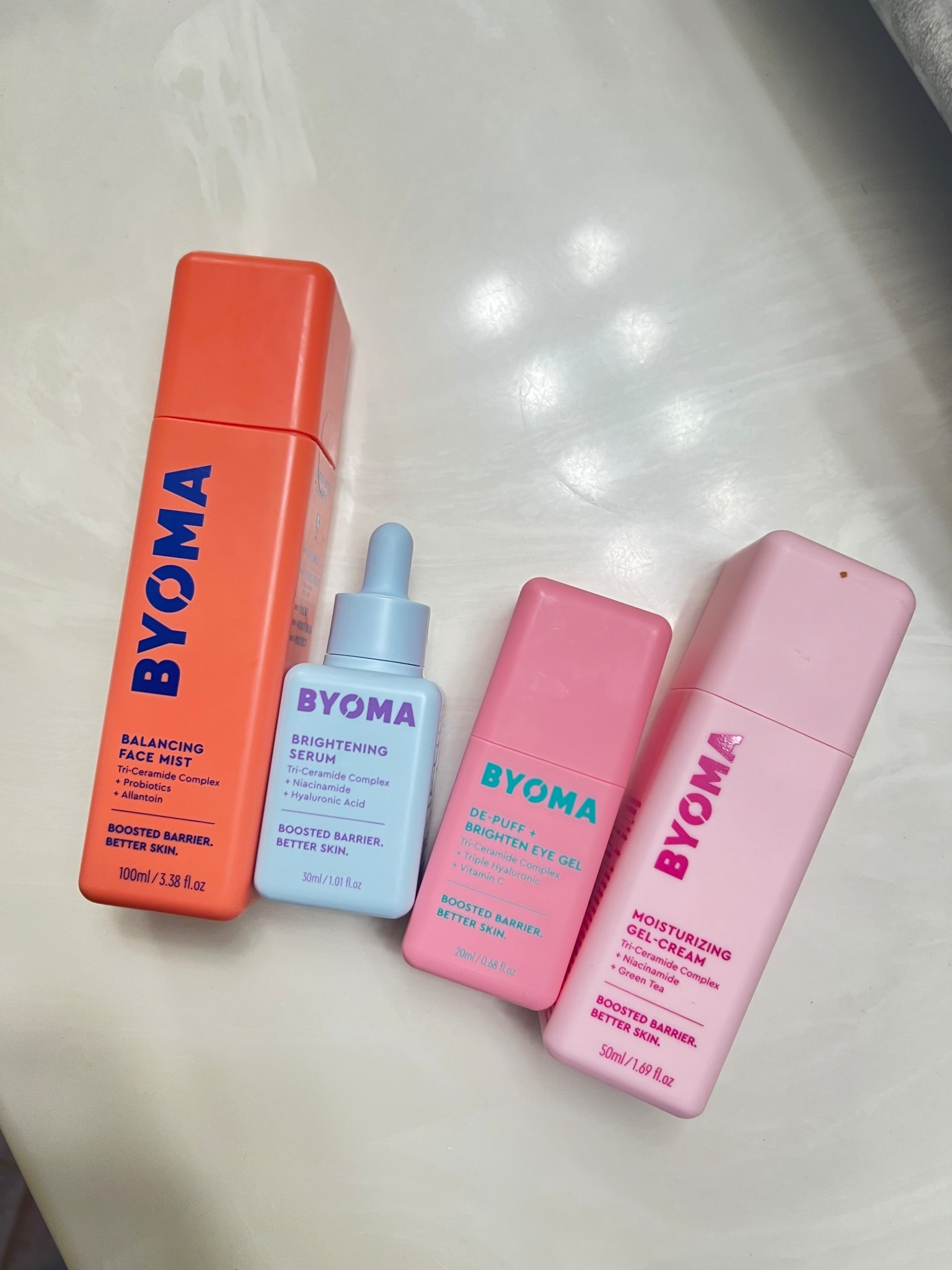 Skincare routine #skincare #byoma

#LTKBeauty