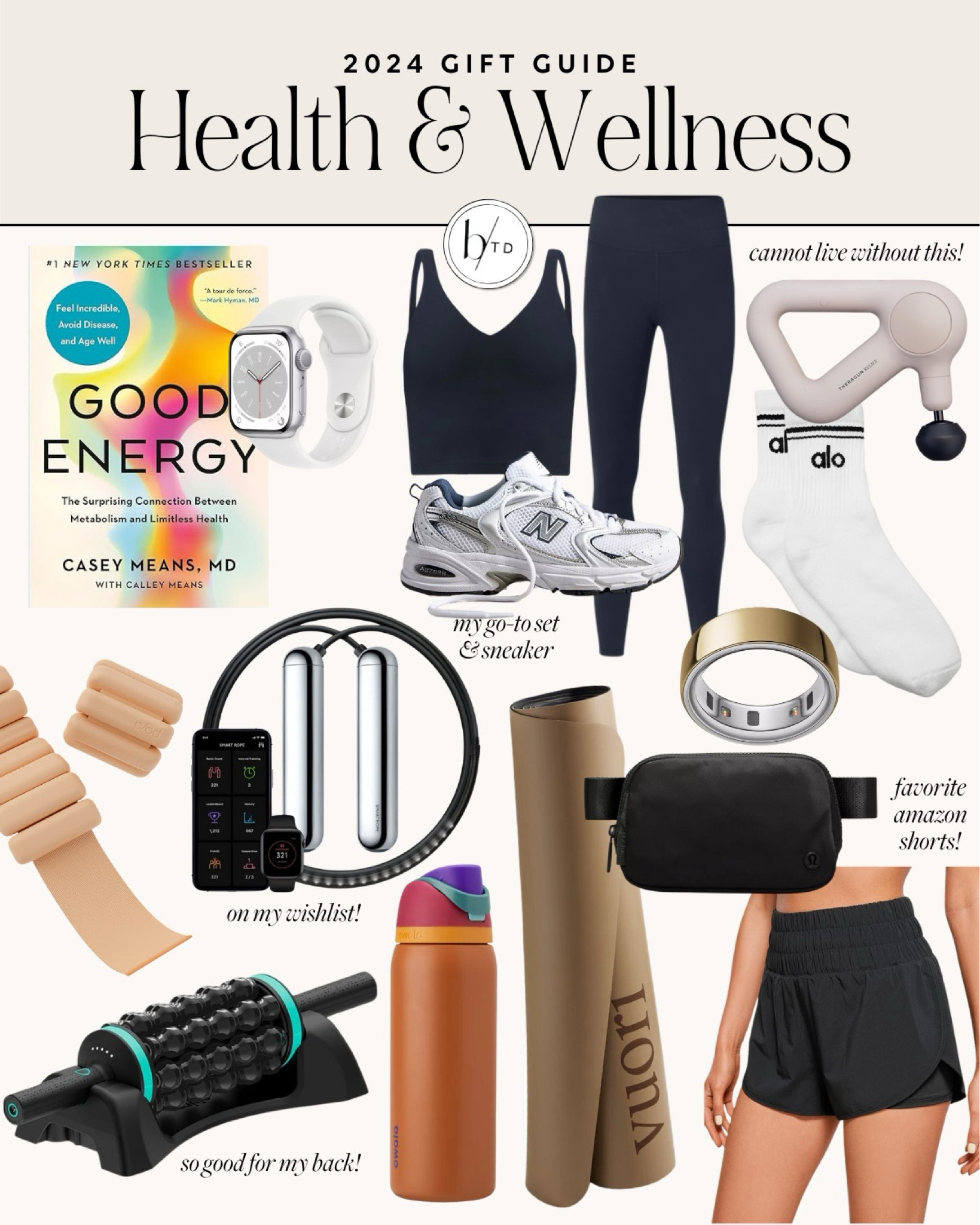 Gift Guide for health and wellness 