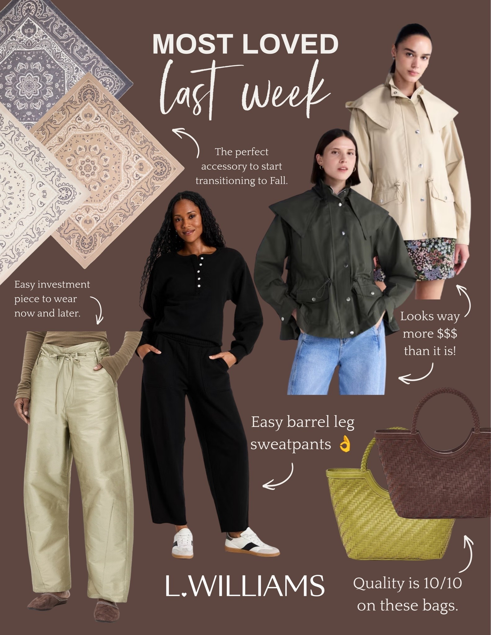 Most loved last week!
