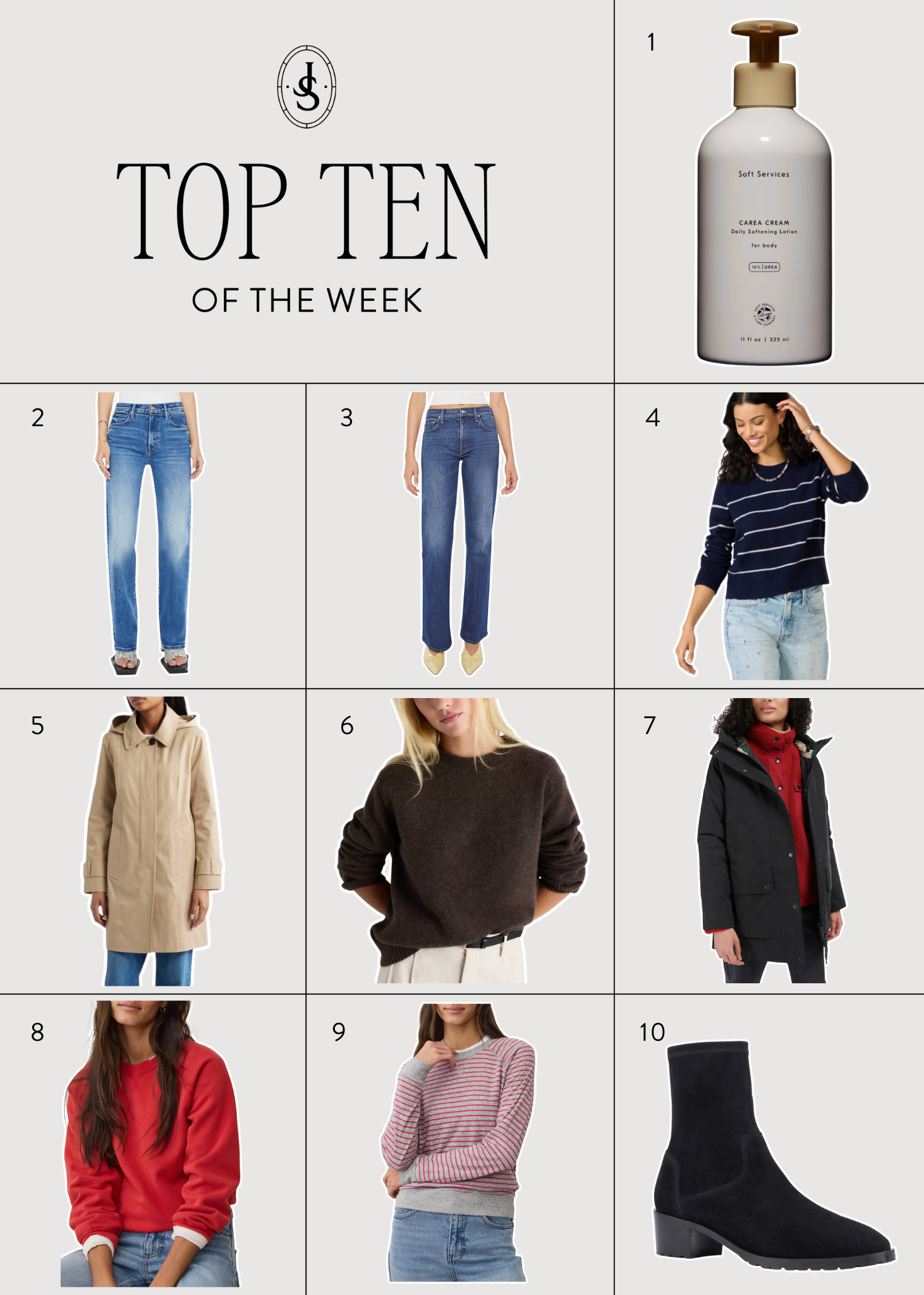 Top Ten of the Week 

 