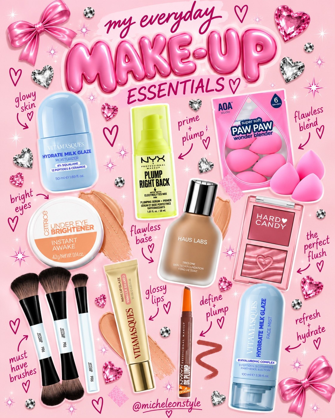 My everyday make-up essentials 💄💋