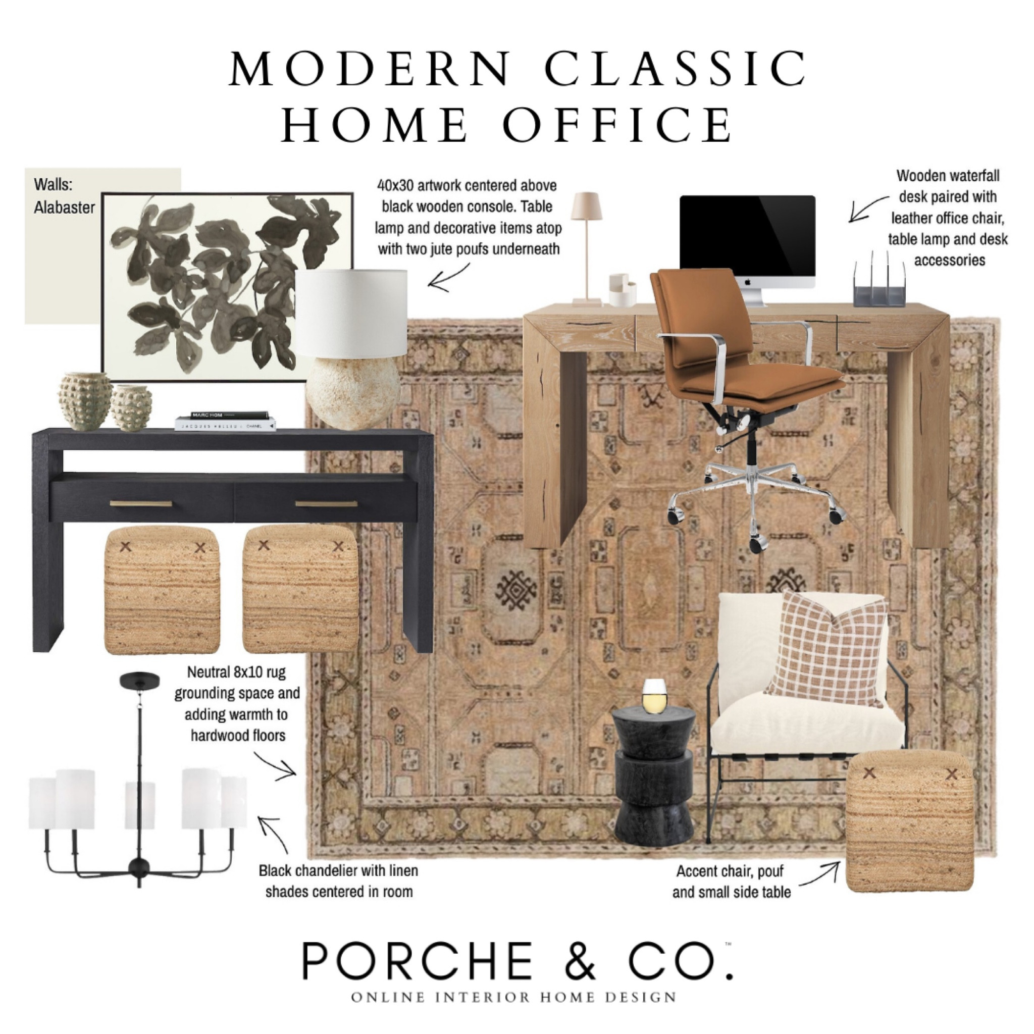 Office mood board, office inspo, office design ideas, neutral office, moody office

#LTKStyleTip #LTKSaleAlert #LTKHome