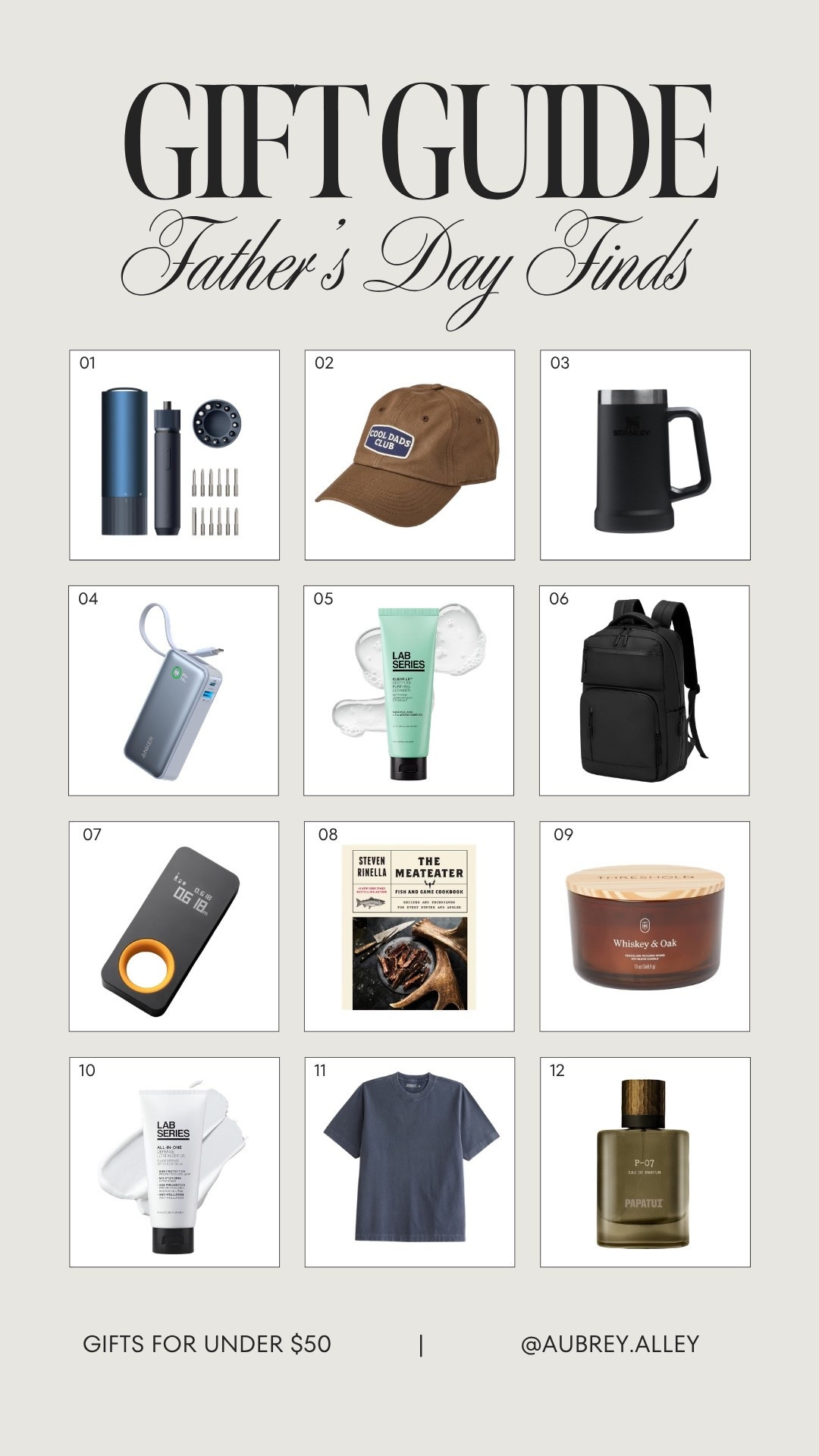 gift guide for father’s day

#LTKMens