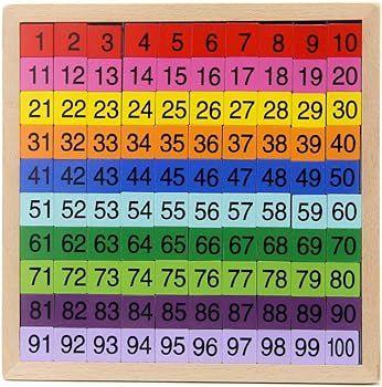 Wooden Math Learning Board Toy, Montessori 1-100 Consecutive Numbers Wooden Hundred Digital Board... | Amazon (US)