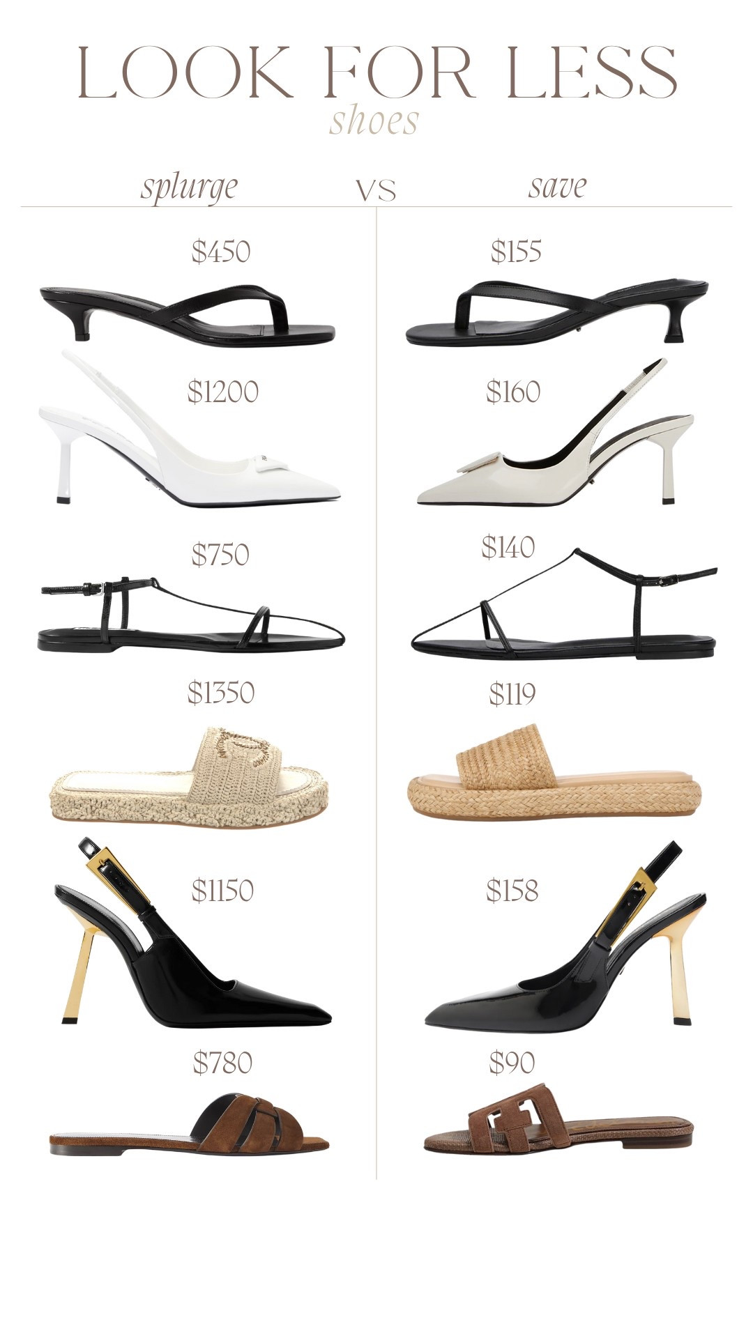 Look for less: Shoe edition. Sharing alternatives to my favorite designer shoes I wear all the time. 



Designer dupe, affordable shoes

#LTKSaleAlert #LTKShoeCrush #LTKStyleTip