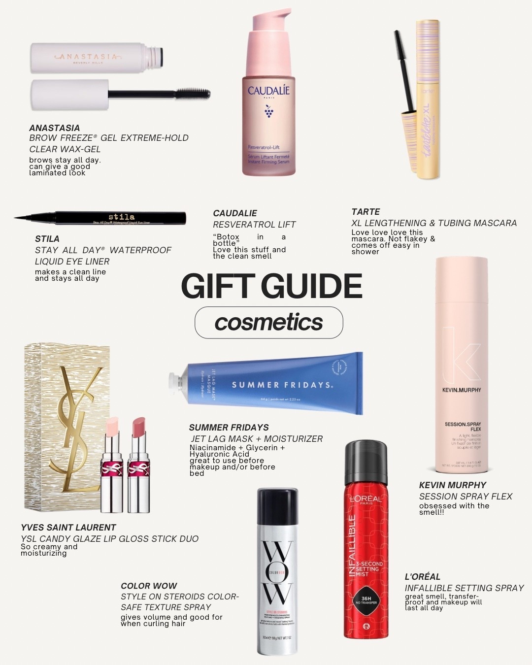 Cosmetic Gift Guide
-some of my favorite products 

#LTKGiftGuide #LTKgrwm #LTKselfcare