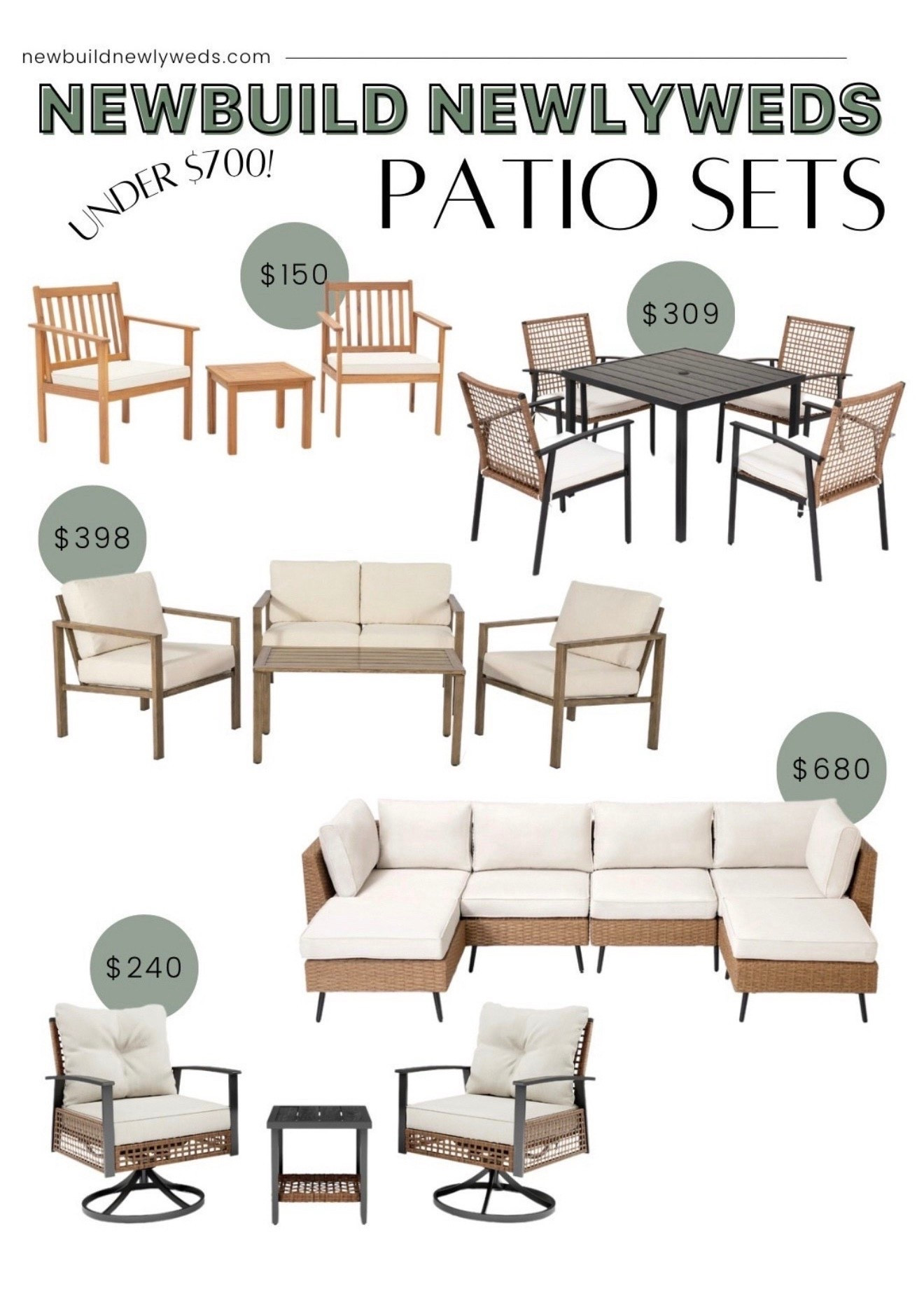 Patio sets under $700 to get you ready for spring! 

#LTKSpringSale #LTKHome