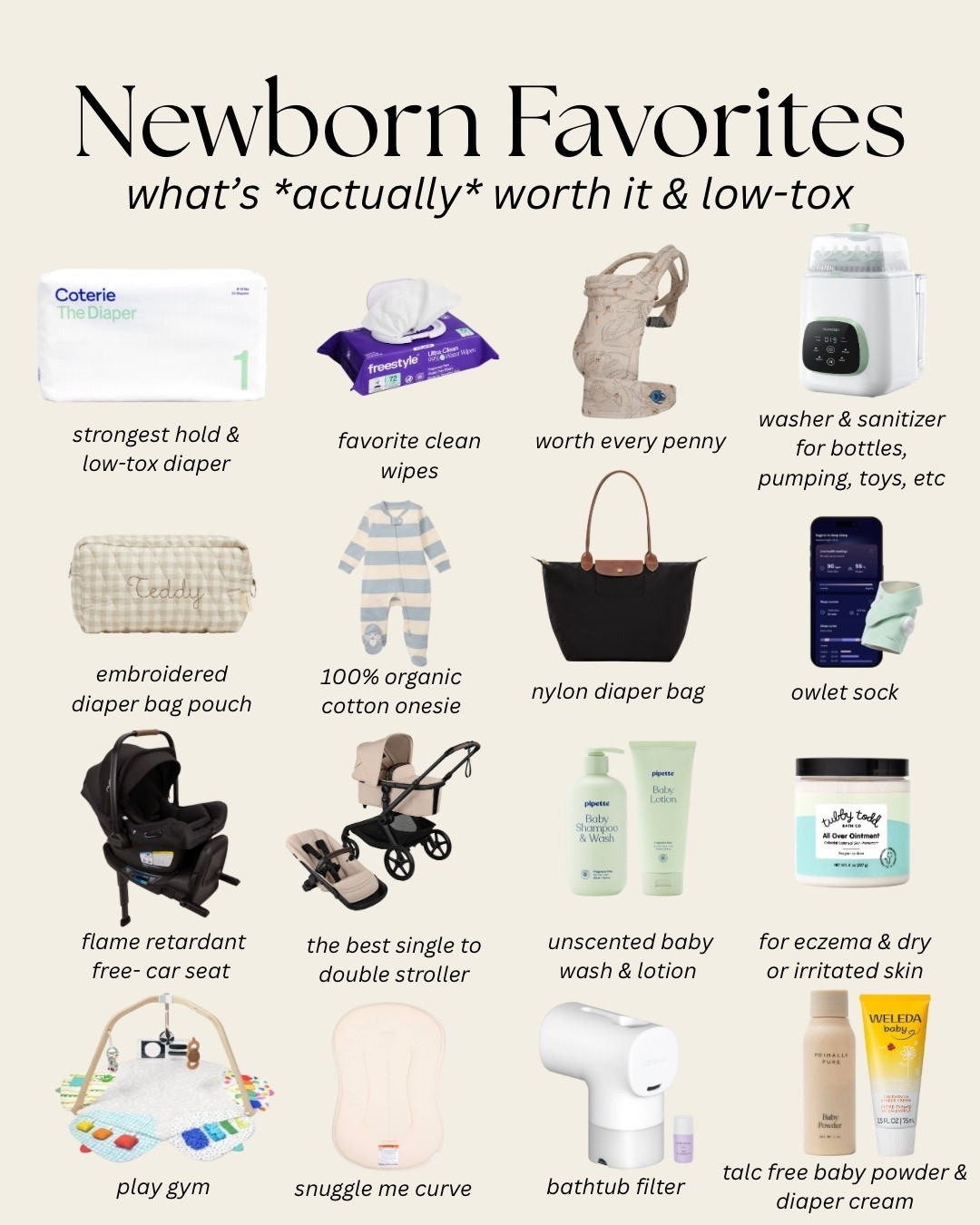 my top newborn essentials, from 0-12 months 👶🍼

#LTKmomlife #LTKBump #LTKBaby