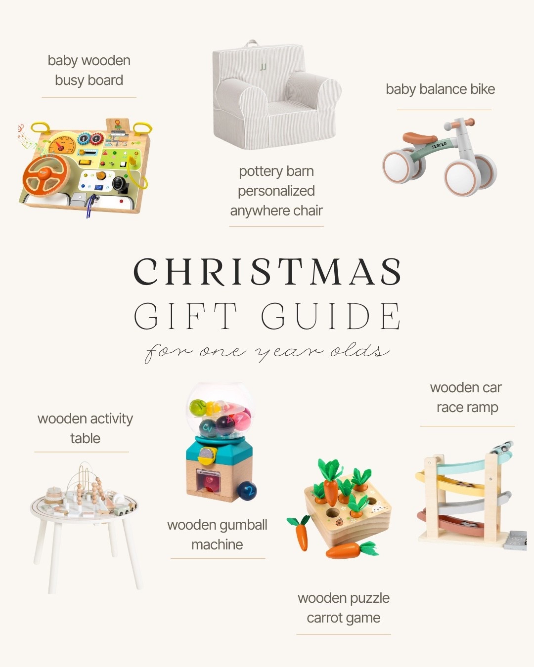 Sharing JJ’s Christmas gifts for anyone shopping for a one year old 🎁 These are the things we know he will love or other mamas recommended!

#ChristmasGifts #OneYearOld #ToddlerChristmas #MomLife #GiftGuide #Christmas2025 #ToddlerGiftGuide #MamaPicks #HolidayShopping #ChristmasForKids #ToddlerLife #GiftsForToddlers 

#LTKGiftGuide #LTKHoliday #LTKmomlife