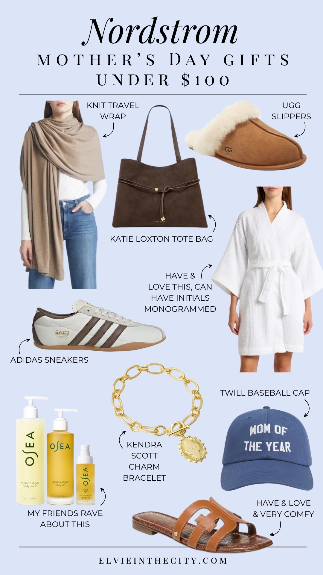 Nordstrom Mother’s Day gifts, all under $100! Ideas include a knit travel wrap, faux suede tote bag, Ugg slippers, Adidas sneakers, a waffle weave robe (have and love!), Osea skincare, a Kendra Scott charm bracelet, “mom of the year” twill baseball cap, and Sam Edelman sandals (I have and love - very comfy).

Gifts for her, gifts for mom, gifts under 100, Mother’s Day gift ideas, fashion over 40, over 50 style

#LTKselfcare #LTKOver40