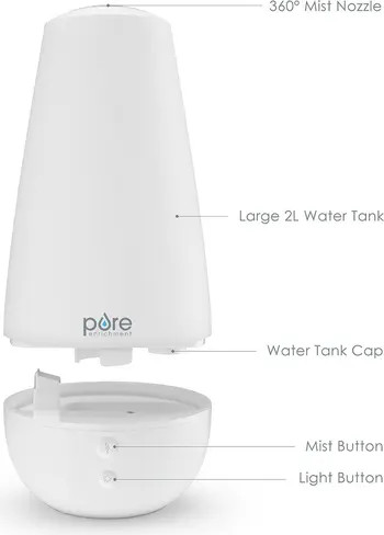 PURE ENRICHMENT | Nordstrom Rack