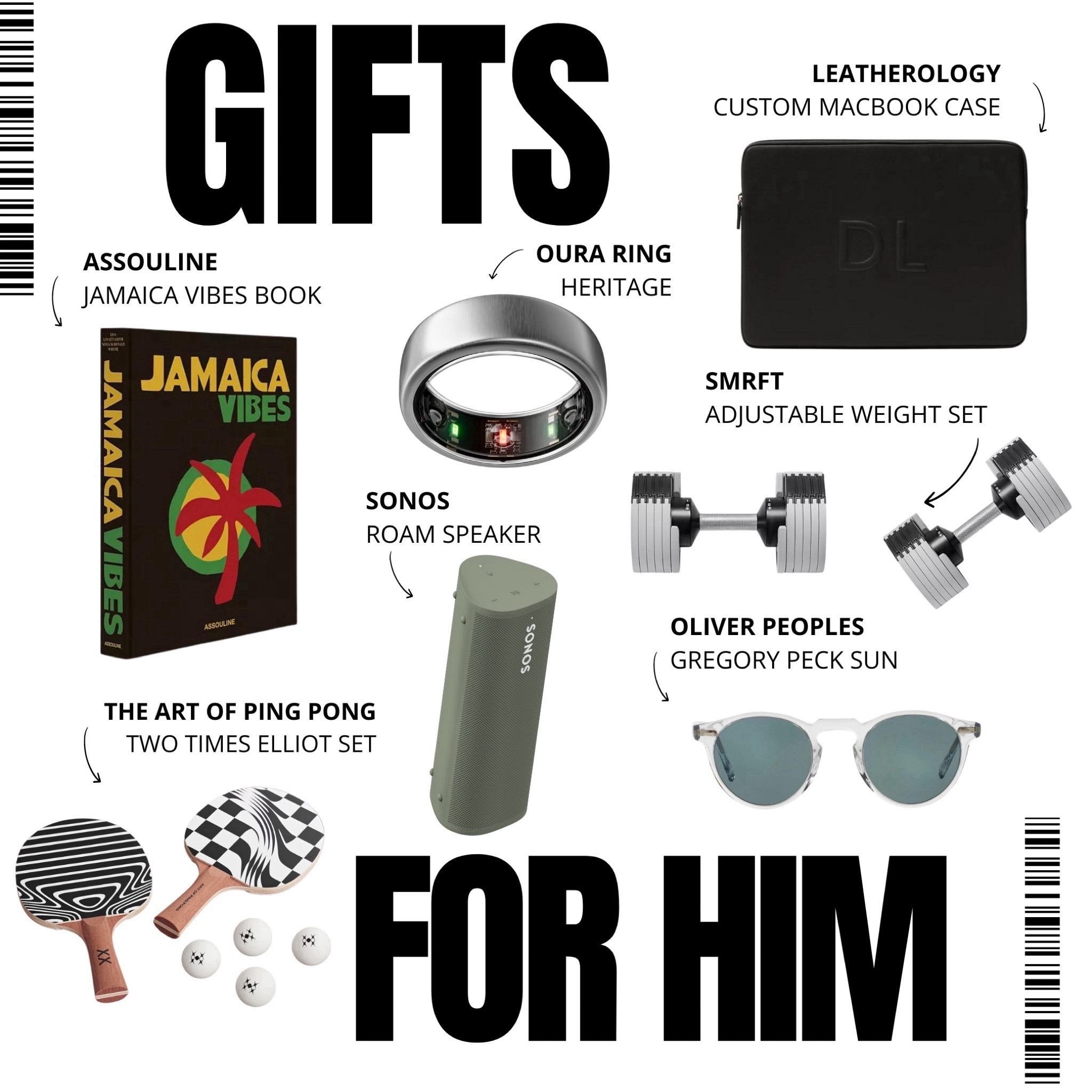 Men’s Gift Guide - part 1! The men in your life are guaranteed to love these gifts for the holiday! 🎁

#LTKSeasonal #LTKHoliday #LTKGiftGuide