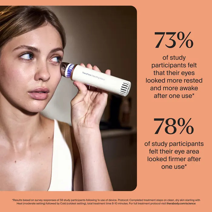 Therabody TheraFace Depuffing Wand | Nordstrom | Nordstrom