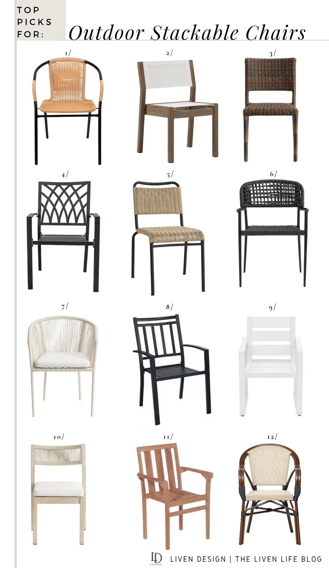 Outdoor stackable dining chair 

#LTKSeasonal #LTKHome #LTKSaleAlert