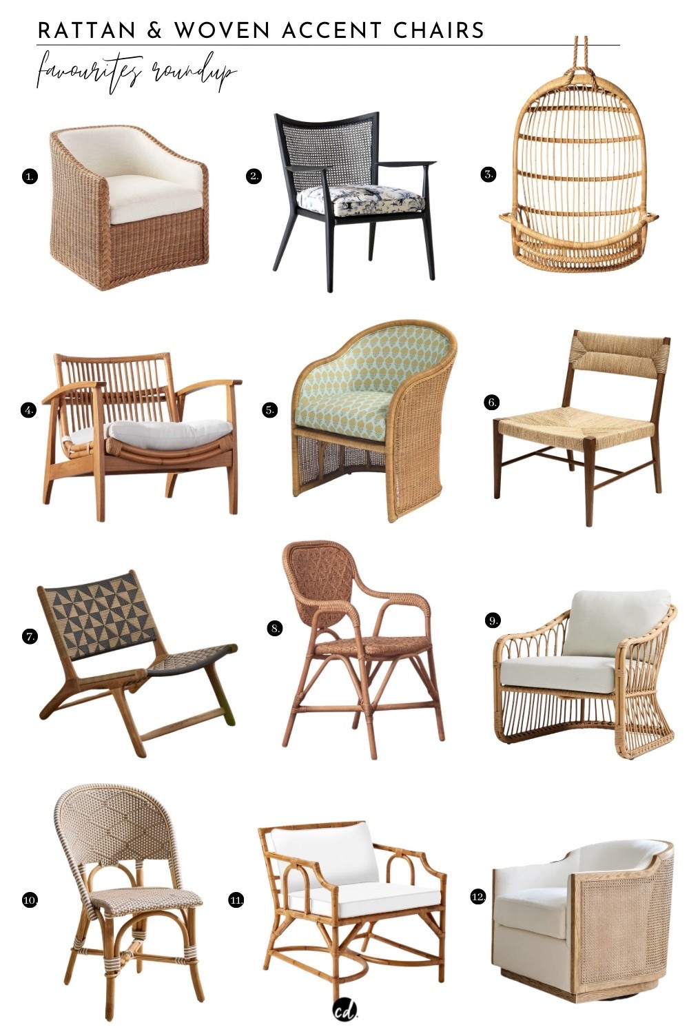 Rattan and Woven Chairs: Favourite Picks

#LTKhome