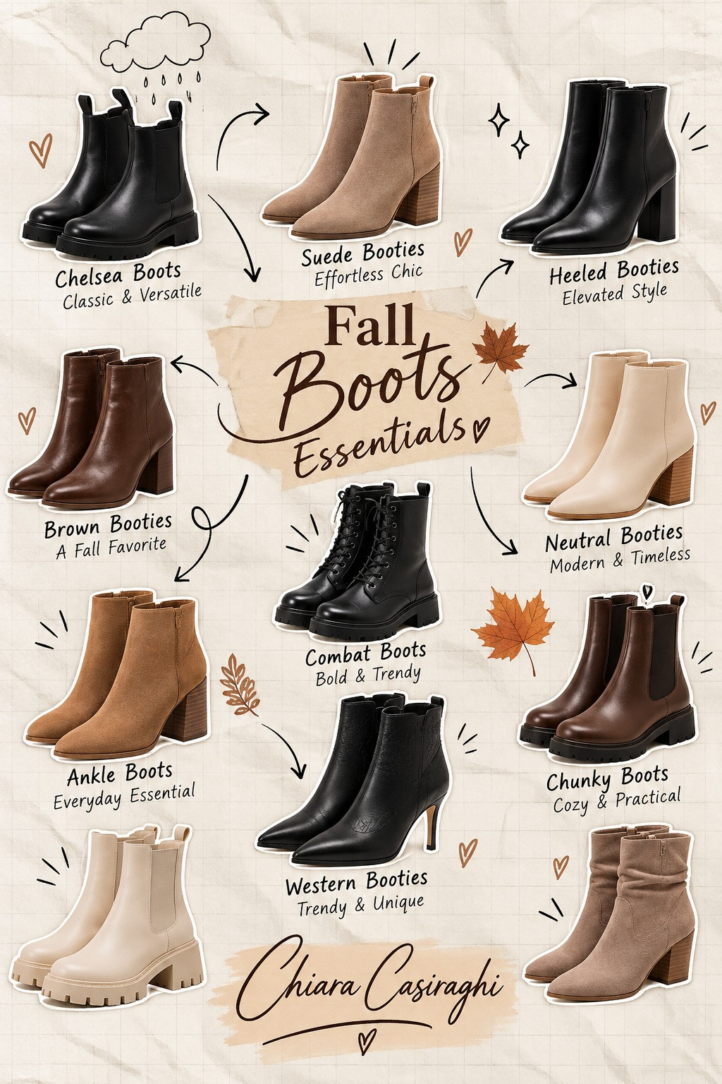 Stylish boots to step into fall with. From chic Chelseas to trendy combats, these boots have it all. #ChiaraCasiraghi
 

 #LTKootd #LTKU #LTKSaleAlert