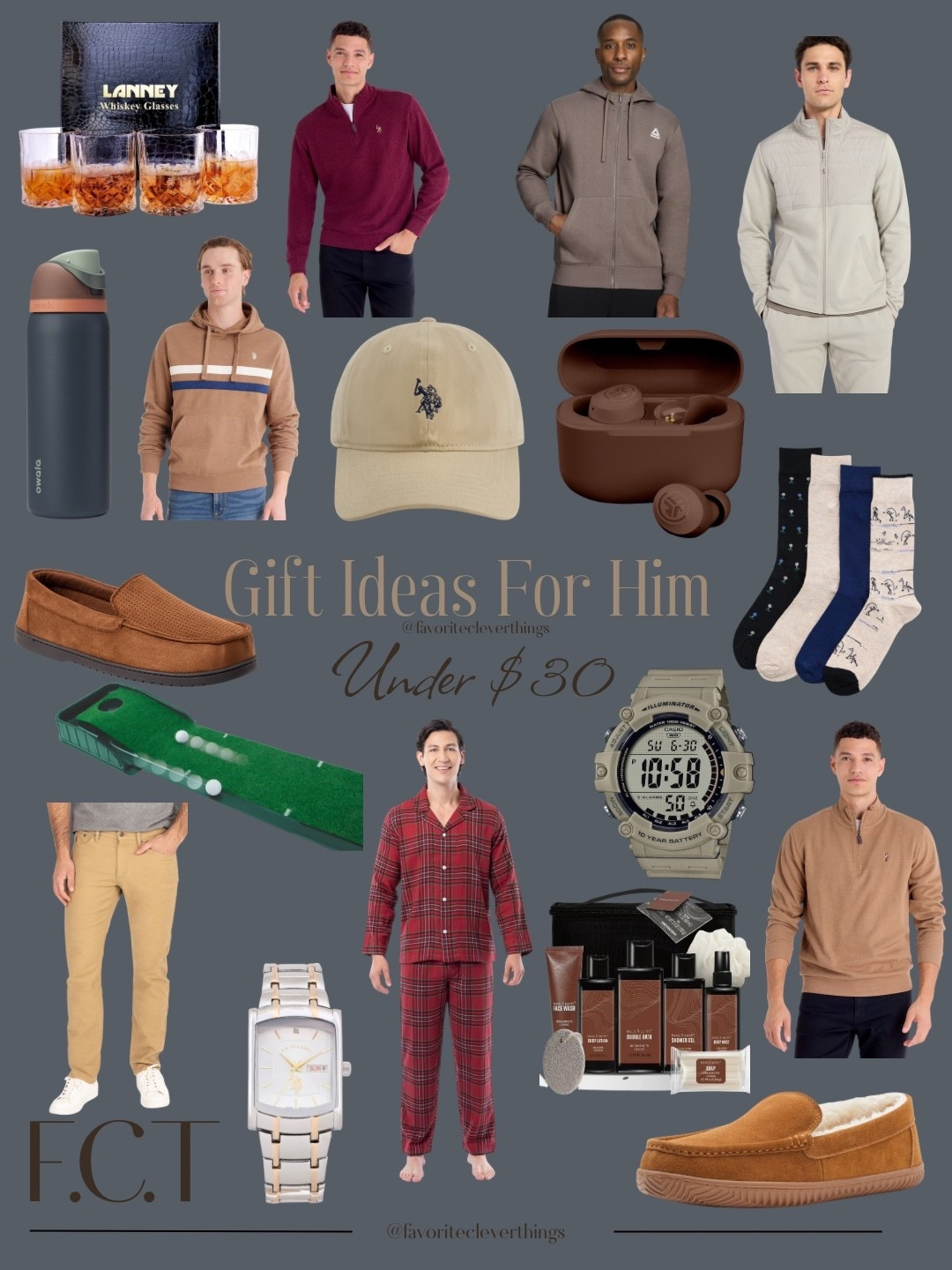 Walmart Gift ideas for him under $30
Arrives on time! 

#LTKGiftGuide #LTKHoliday #LTKMens