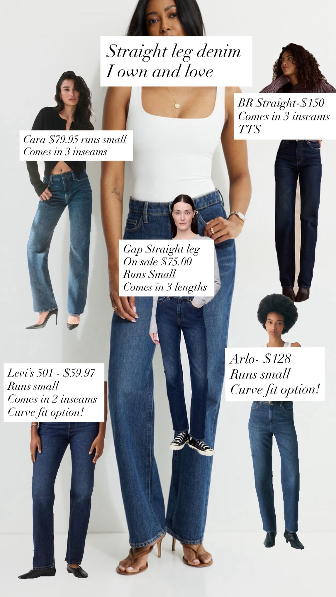 Straight leg jeans I own and love!

#LTKcanada #LTKstyletip