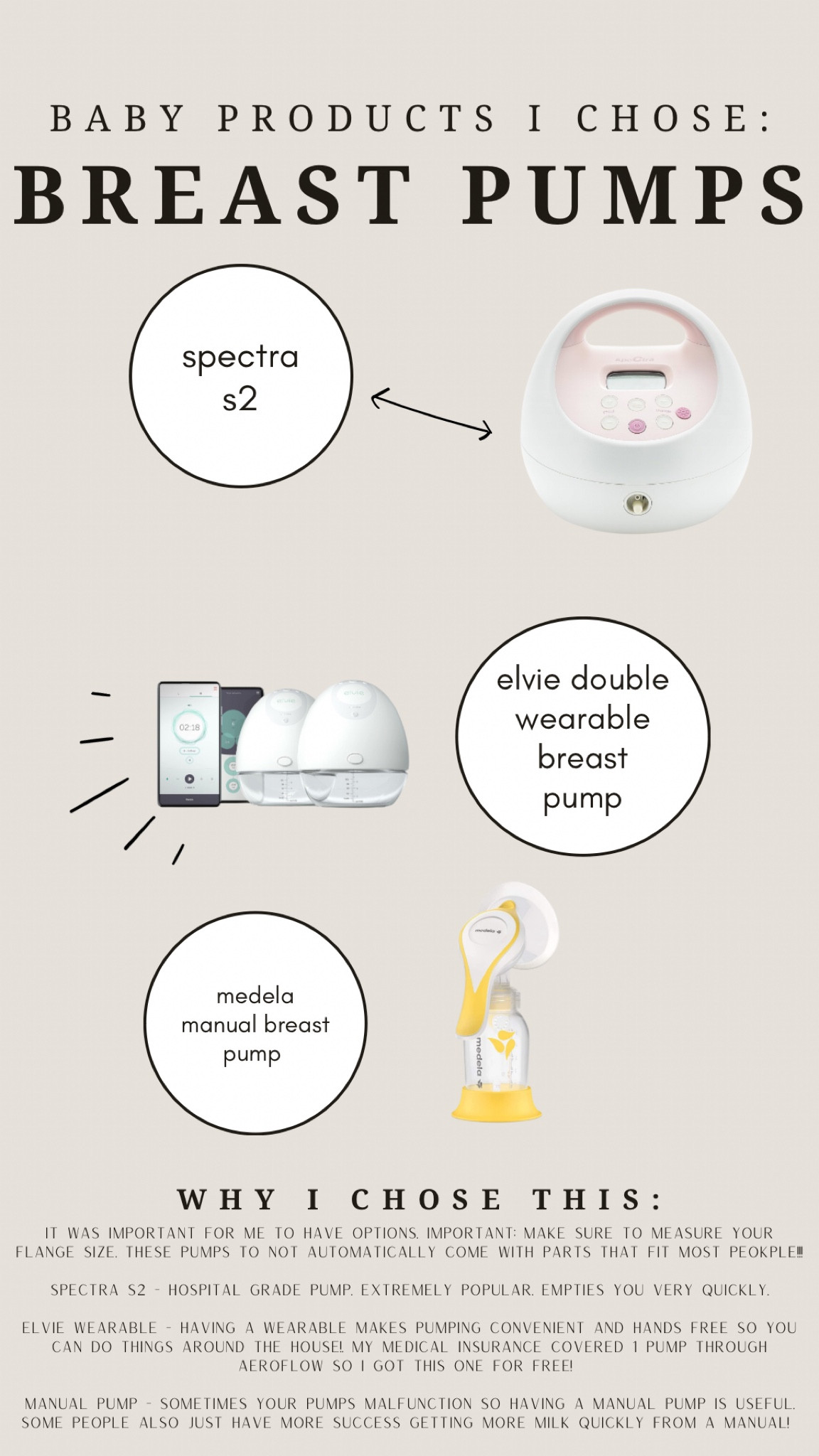 Breast pumps! 

Make sure you see my post about breast pump accessories! It's extremely important to have the right flange size to avoid pain or inefficient pumping! 

I highly researched pumps to make sure I found the absolute best! 
- also make sure you check if your insurance covers a free pump! I got mine through aeroflow and HIGHLY recommend. 