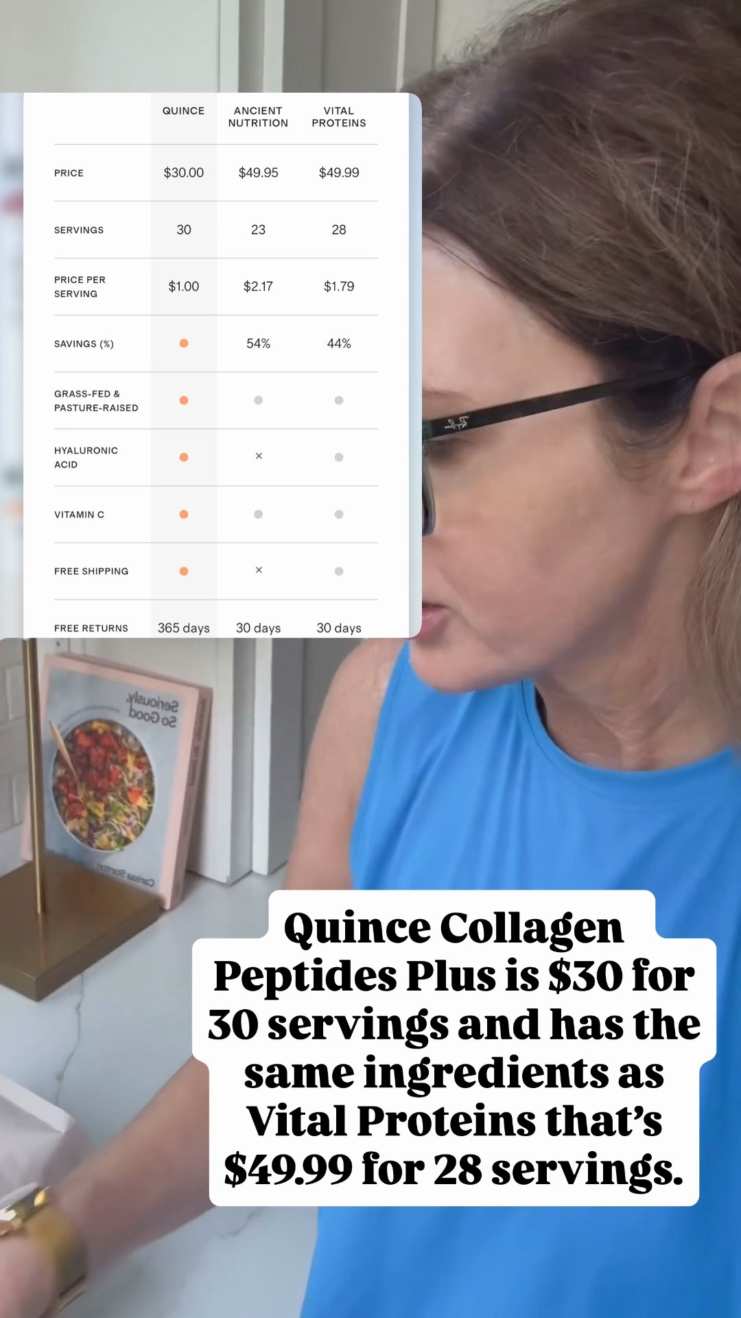 I know a lot of people who love powder collagen. I just can’t make the powder part of my routine 🤦🏼‍♀️ Sharing an affordable option for you 

#LTKOver40