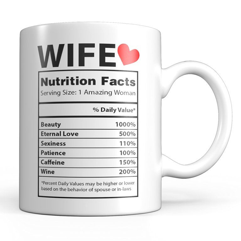 Coffee Mug for Wife - Gift for Women - Stocking Stuffer Ideas for Best Wife - Cute | Walmart (US)