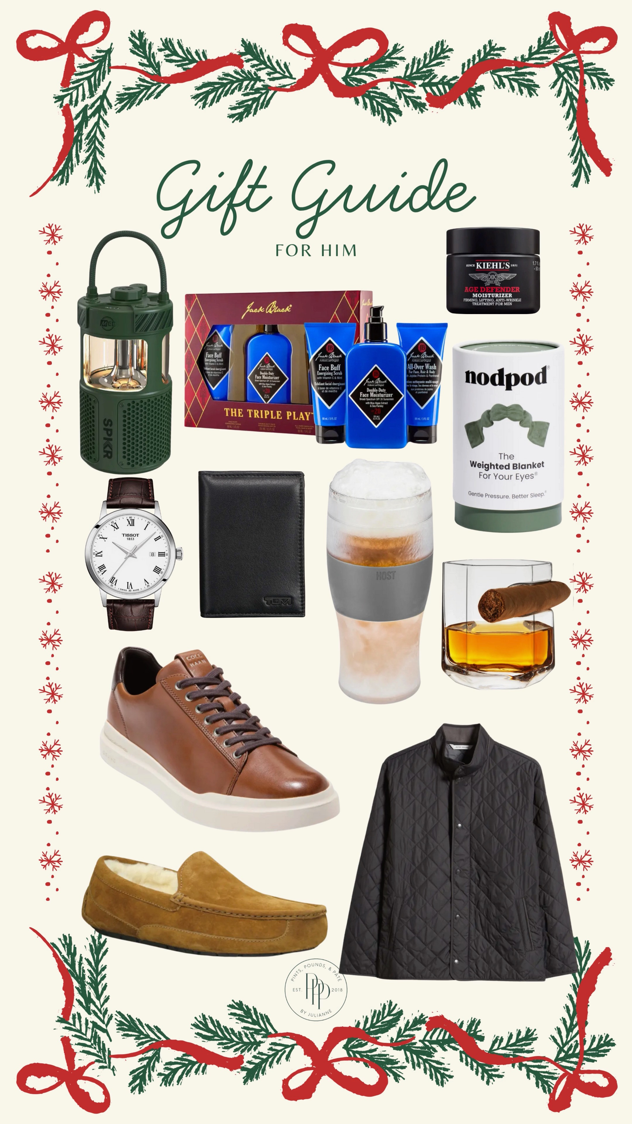 Last minute gift ideas for him!🎁 

Gifts for dad, gifts for him, Christmas gifts, gift guide

#LTKHoliday #LTKGiftGuide