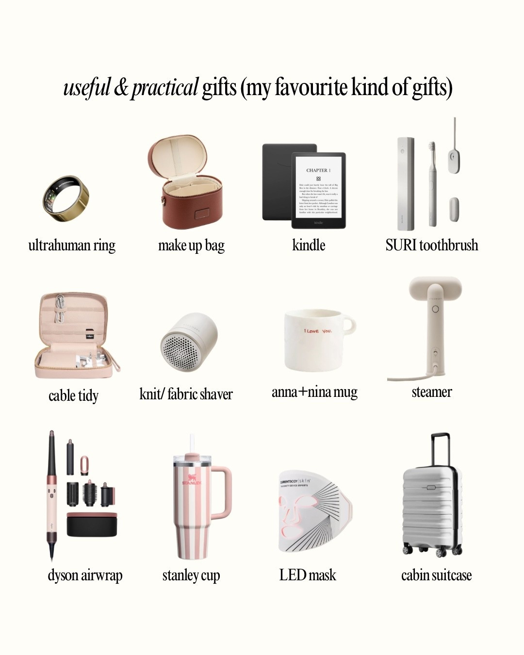 Useful & practical gift ideas! Love all of these items & always love to receive gifts I’ll actually love and use for ages! 

Most of these are on sale too! 

#LTKautumn #LTKgiftguide #LTKCyberWeek