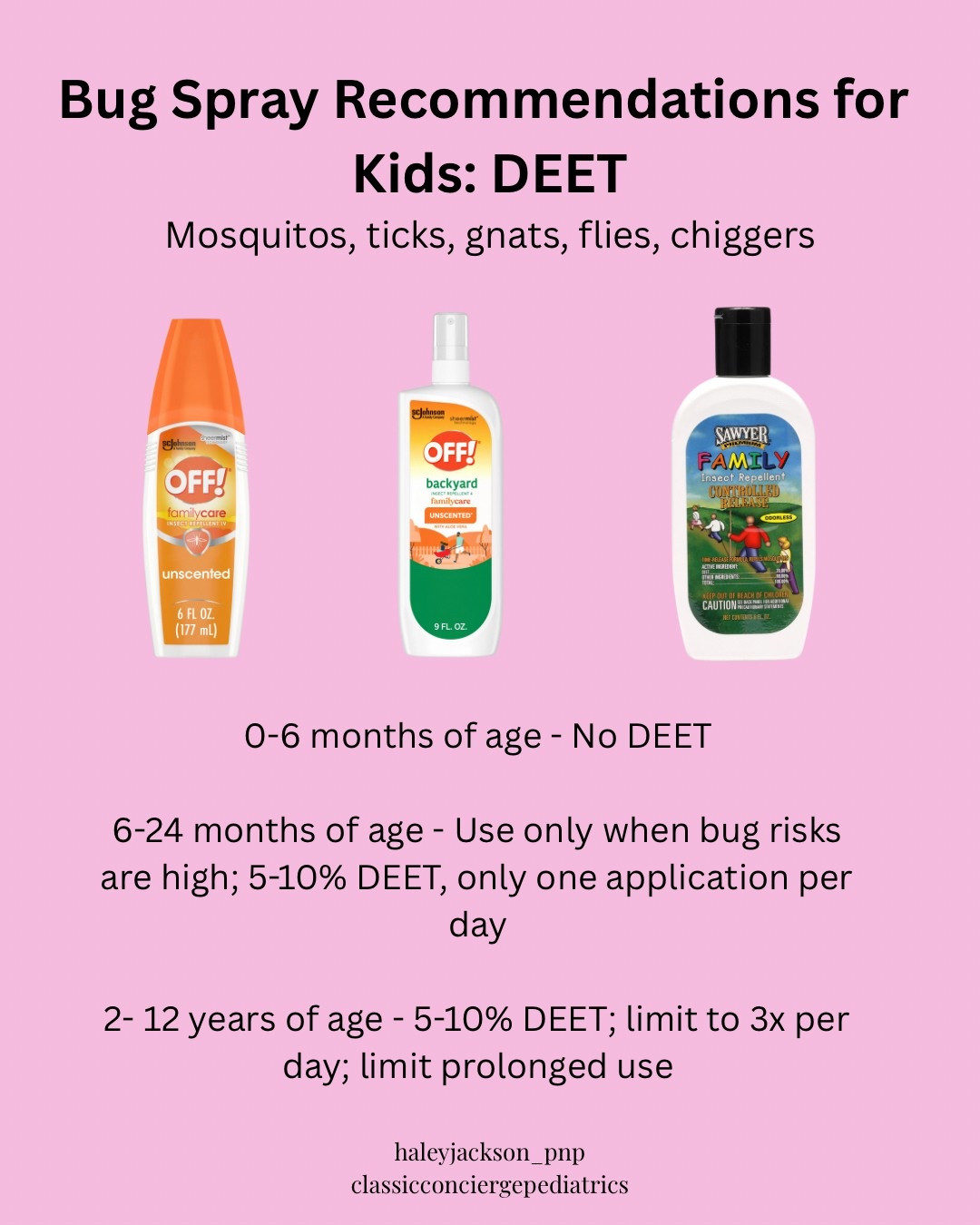 Bug sprays with DEET for kids 

#LTKKids #LTKActive #LTKFamily