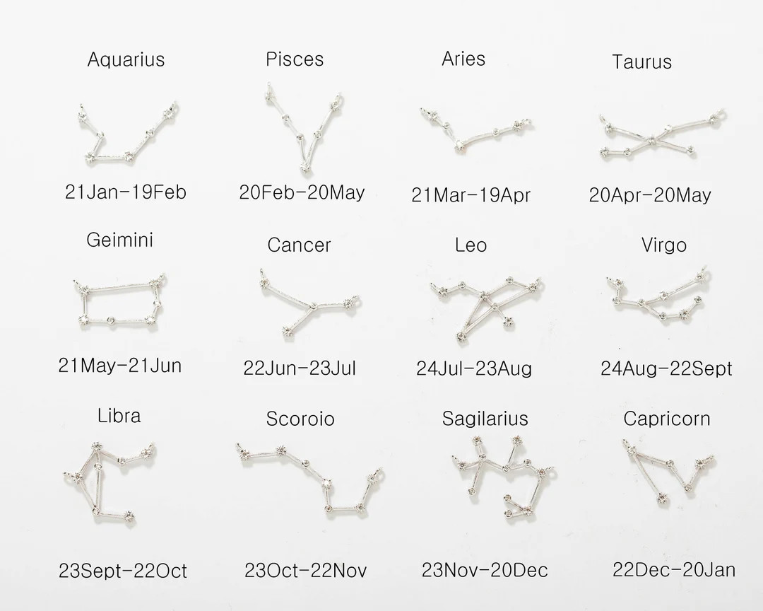 4PCS CZ Zodiac Pendants, Constellation Necklace Charm, Constellation Jewelry Birth Signs, Polishe... | Etsy (US)