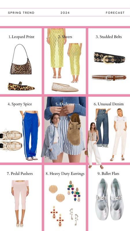 Spring Trend Forecast 2024, spring trends, spring 2024, what to wear this spring, trending this spring, spring outfits, spring style 

#LTKSeasonal