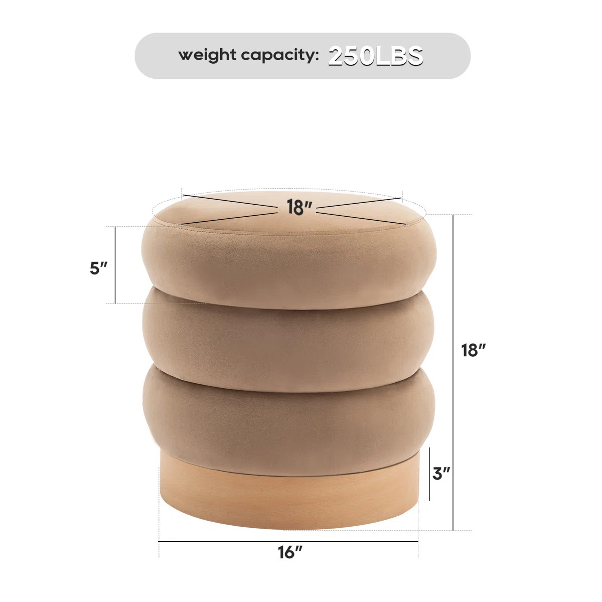 Carra 18'' Wide Round Upholstered Pouf Ottoman | Wayfair North America