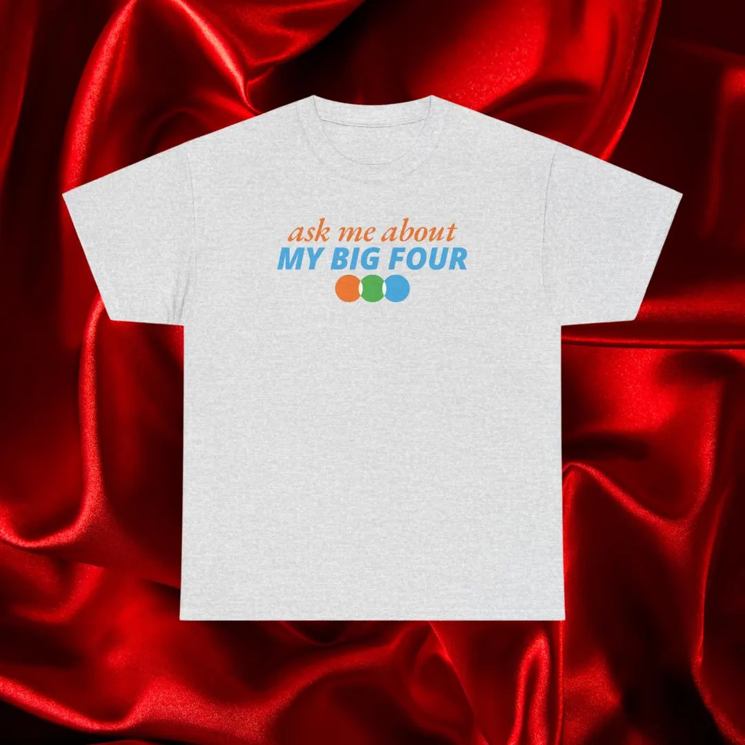 Ask Me About My Big Four Shirt - Letterboxd Shirts - Favorite Films Tee | Etsy (US)