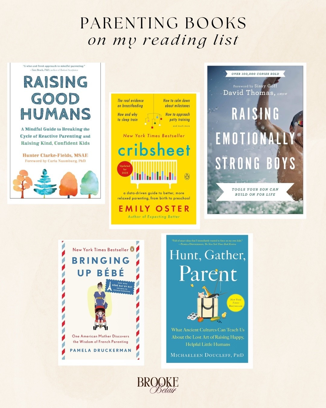 Books I want to read to learn different parenting tips!

#LTKmomlife