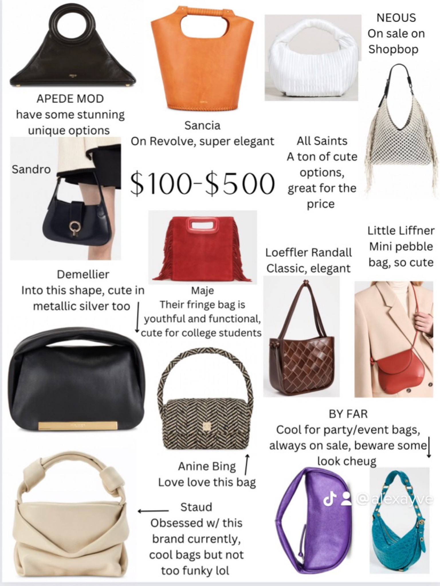 Handbag obsessions 

#LTKU #LTKstyletip #LTKworkwear