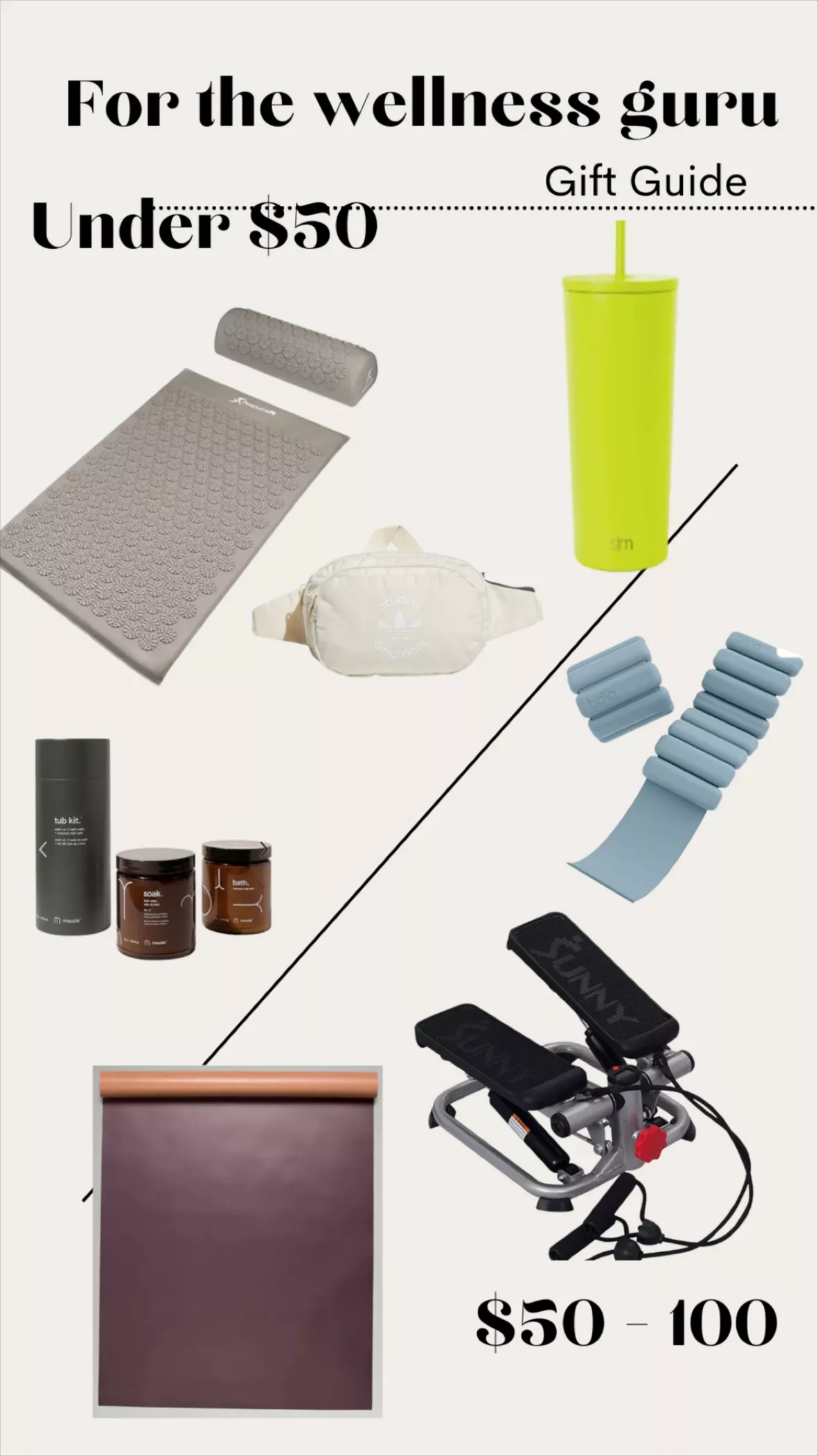 Wellness and Fitness Gift Guide