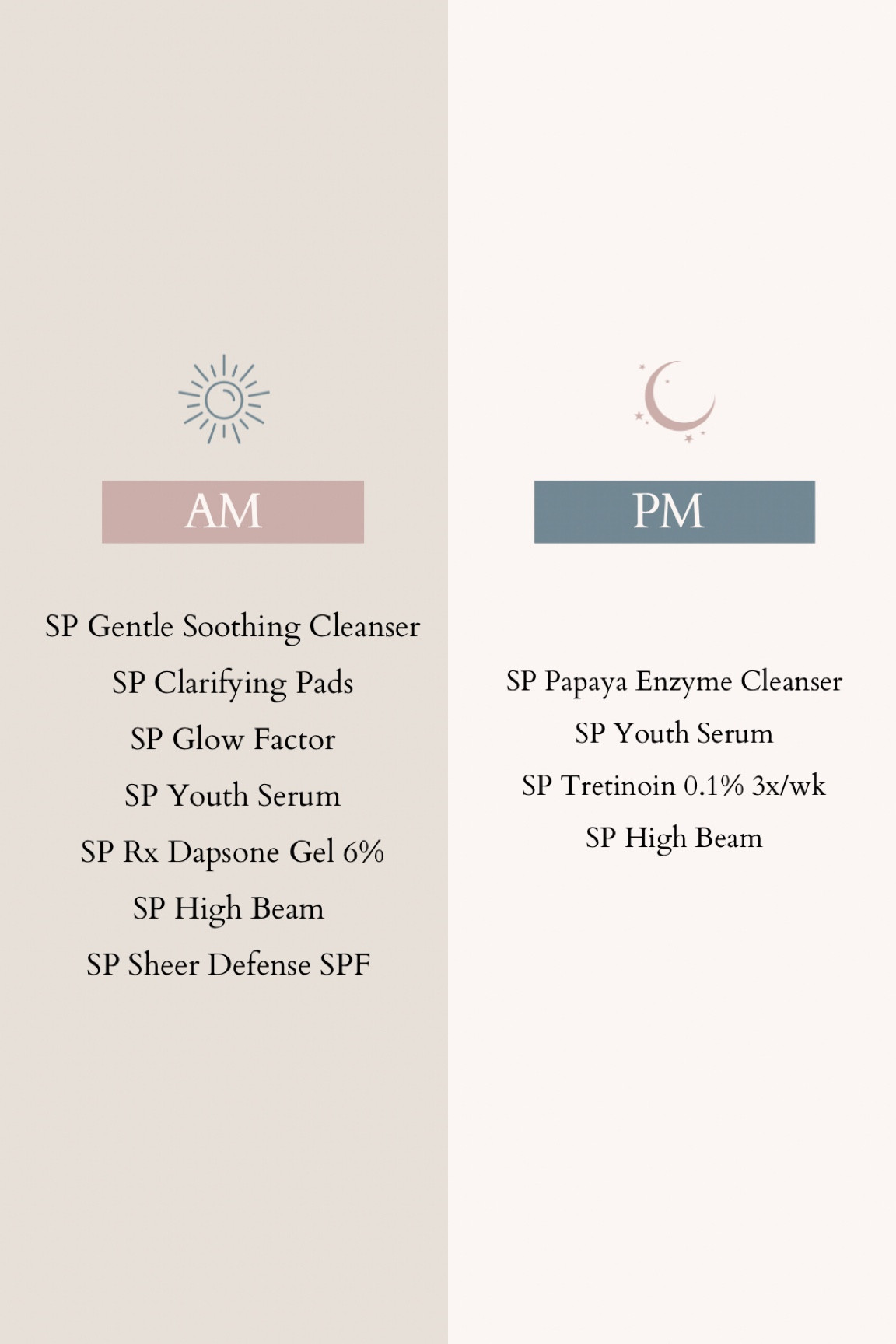 Updated skincare routine ✨

#LTKbeauty