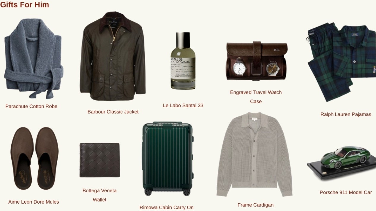 Holiday gifts for the guy that has everything! 

#LTKCyberWeek #LTKGiftGuide #LTKHoliday