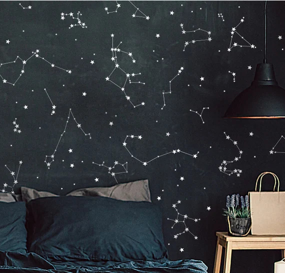 Constellation Stickers Constellation Decals Astronomy Wall | Etsy | Etsy (US)