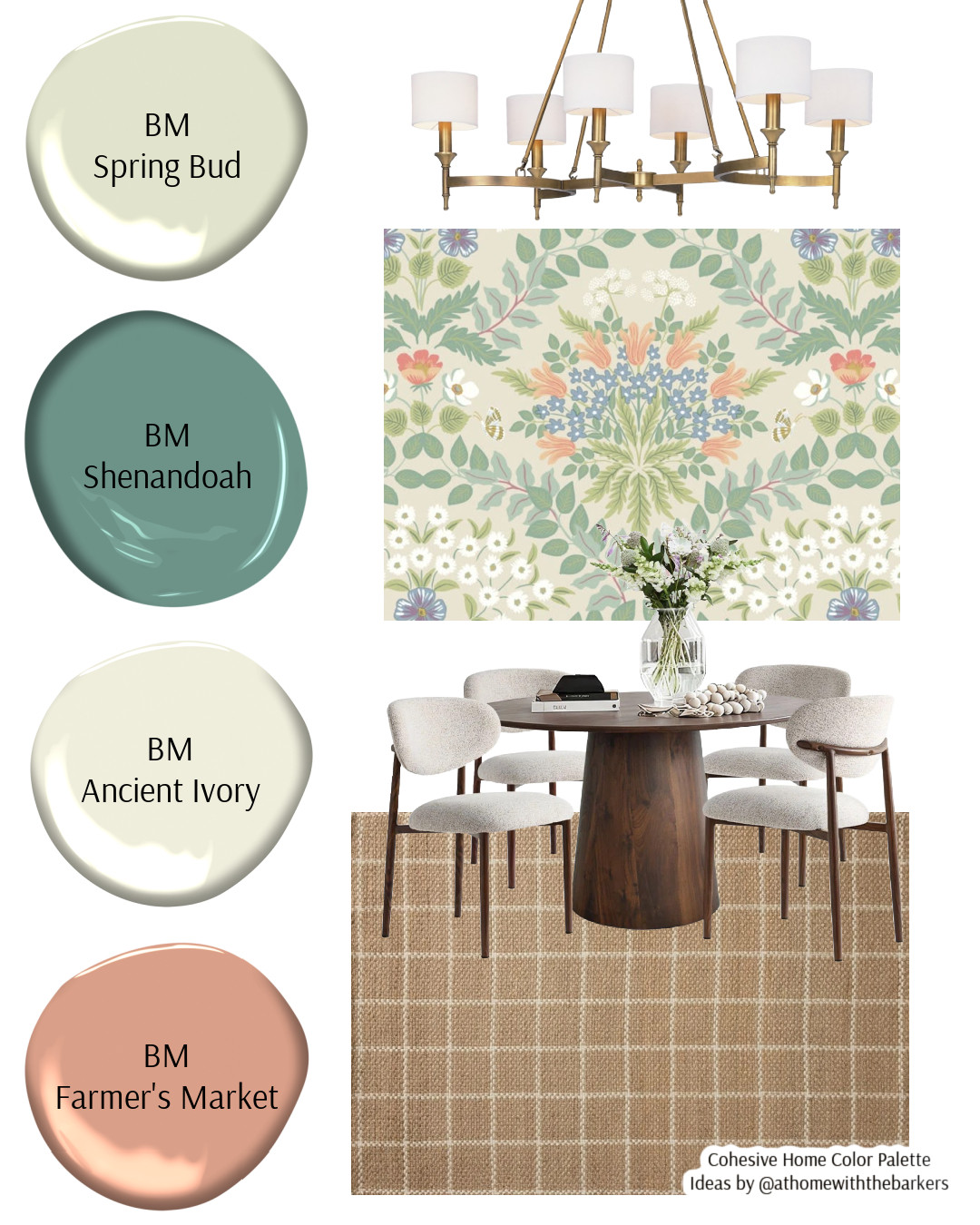 Dining room design with wallpaper and paint color palette, DIY home decorating 

 #LTKHome #LTKSaleAlert