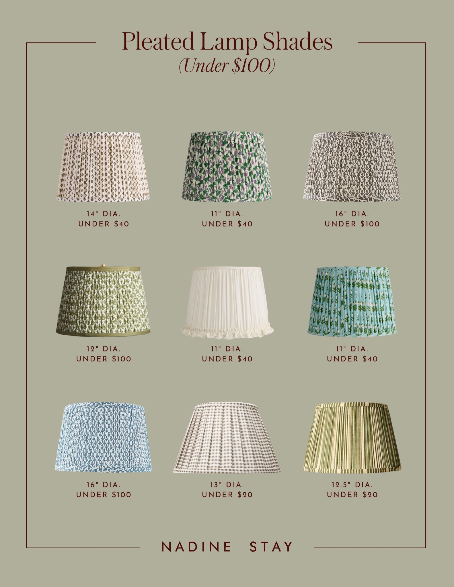 Affordable pleated lamp shades - under $20, $40, and $100. Floral, striped, and gingham pleated lamp shades