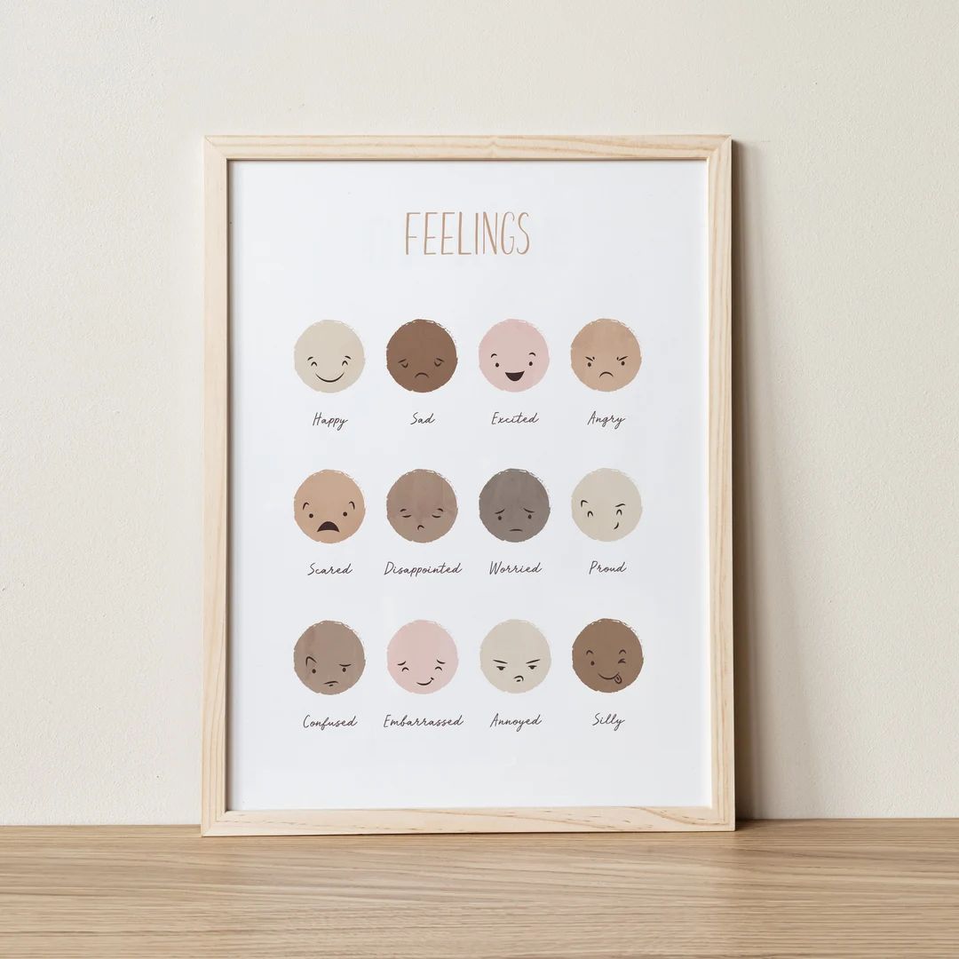 Emotions Poster, Educational Posters, Emotions Chart, Feelings Print, Montessori, Feelings Chart,... | Etsy (US)