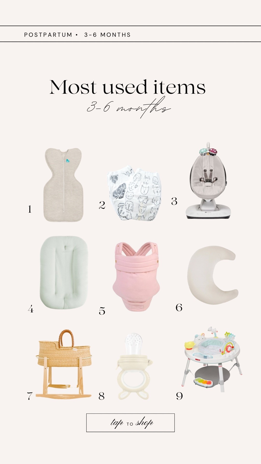 Most used items 3-6 months 

#LTKKids #LTKBump #LTKBaby