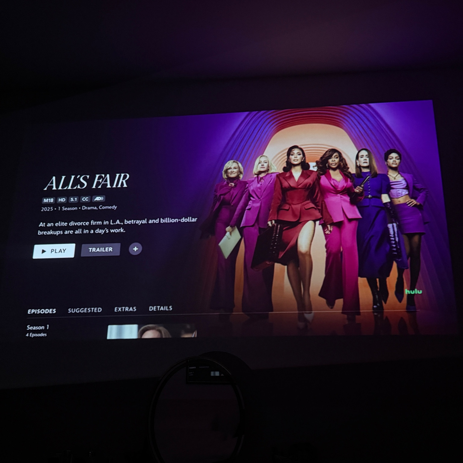 Projector life is the best life. Linking my exact projector we’ve had for 3 years and can’t get enough of!

#LTKhome