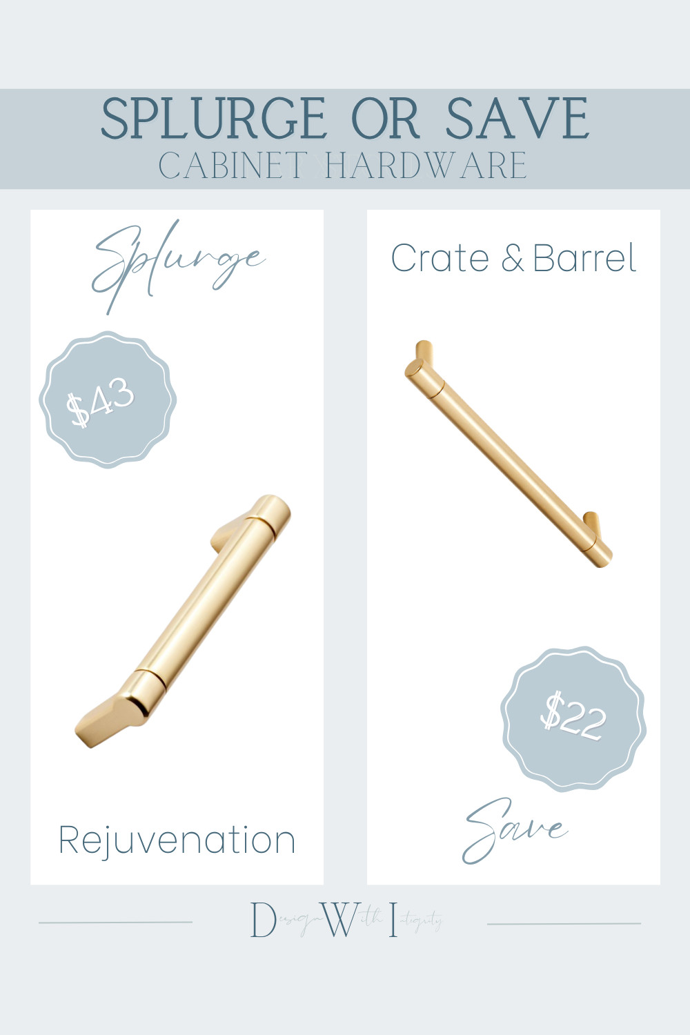 Splurge vs. Save cabinet hardware. The Rejuvenation pull offers elevated craftsmanship with refined end caps and a rich brushed brass finish for a tailored, designer look. The Crate & Barrel option features a similar cylindrical silhouette and warm brass tone at a more accessible price point. Both deliver clean lines and timeless appeal that instantly update kitchens, bathrooms, or built-ins. Click the link to compare both options and decide which works best for your space.

#splurgevssave #lookforless #cabinethardware #kitcheninspiration #bathroomremodel #modernkitchen #homedetails 

 #LTKHome