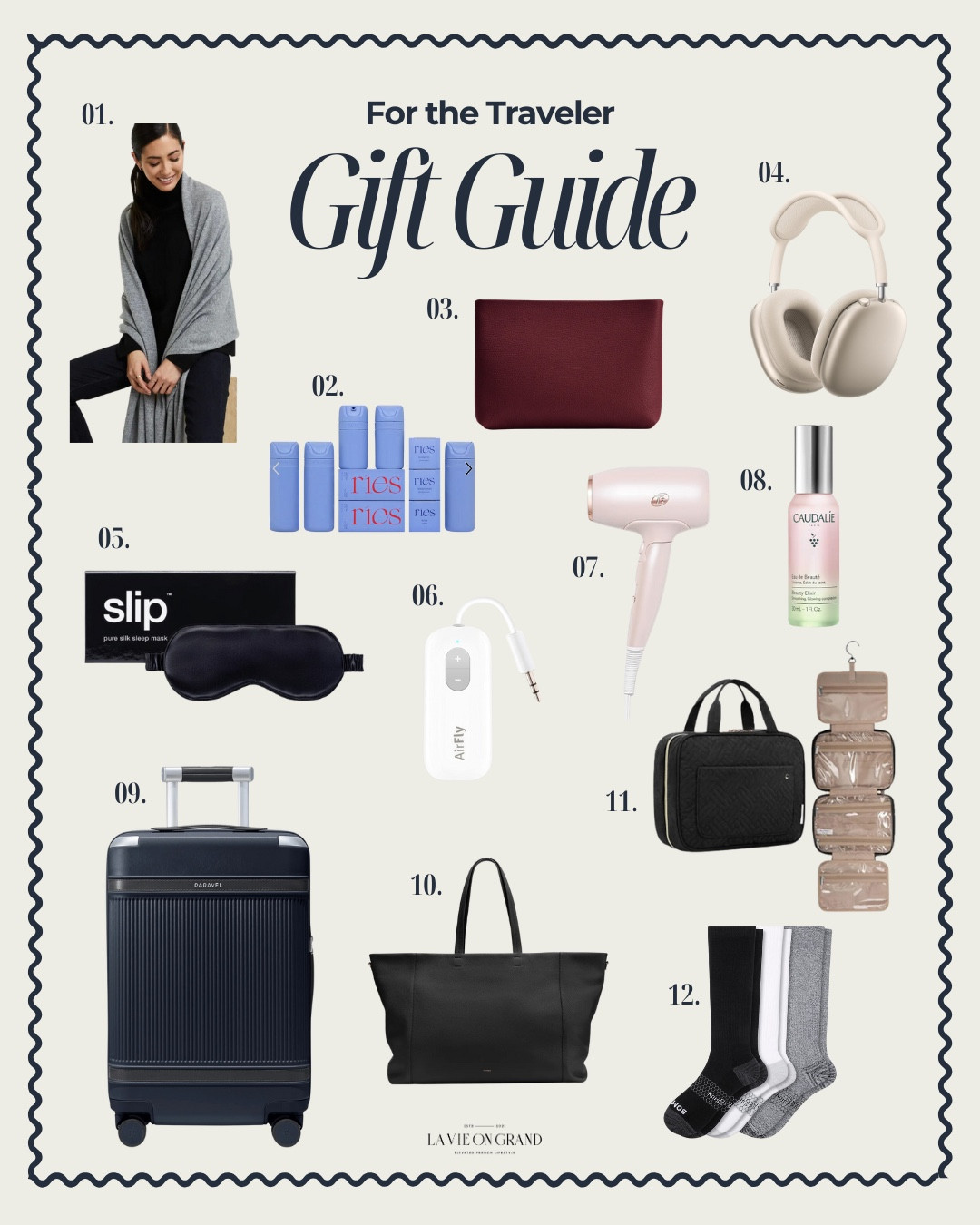 Gift guide for the traveler. 


#LTKHoliday #LTKSeasonal #LTKGiftGuide