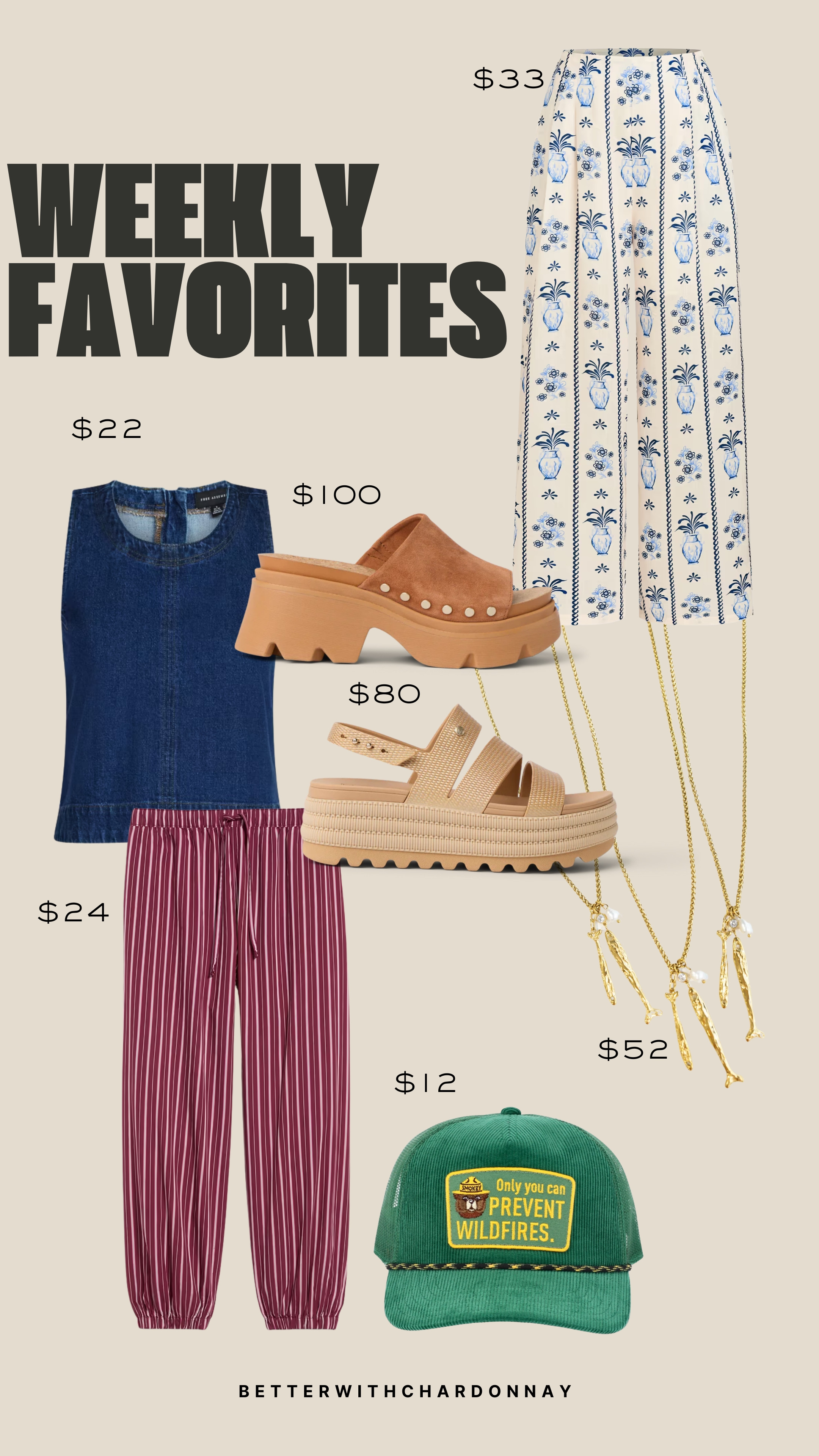 My favorites of the week! Been obsessed with this sardine necklace!

summer outfit, platform sandals, trucker hat 

 #LTKgrwm #LTKootd #LTKmomlife