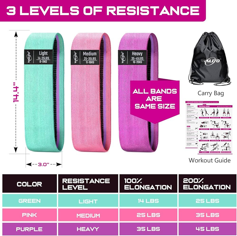 WALITO Resistance Bands for Legs and Butt, Fabric Exercise Loop Bands Yoga, Pilates, Rehab, Fitne... | Amazon (US)