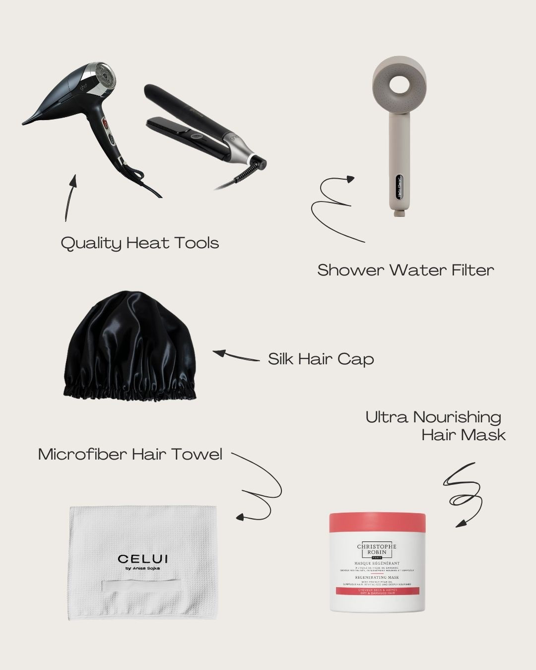 When it comes to haircare, we’ve all wondered, “Is that really worth it?” Here are 5 non-negotiables in my routine that truly make a difference.

Quality heat tools: Evenly distribute heat to style efficiently while minimizing damage and breakage. ghd has been my go-to for years. 

Silk hair cap: Reduces friction, frizz, and moisture loss while you sleep. CELUI is spacious, comfortable and stays on all night. Hair feels smoother, softer and shinier in the morning. 

Shower water filter: Removes harsh minerals and chlorine for softer, healthier hair. I've been using Hello Klean for as long as I can remember. 

Ultra nourishing hair mask: Deeply hydrates and repairs strands for smoother, stronger hair. The Christophe Robin regenerating mask has been in my routine for years and is still one of the best I've tried (they’ve kindly given me a 30% off discount for you, use code ANISACR - you’ll also get a free mini mask). 

Microfiber hair towel: More gentle on the hair, absorbs water without causing frizz or breakage. CELUI’s is large, lightweight and cuts drying time in half. 

#LTKBeauty